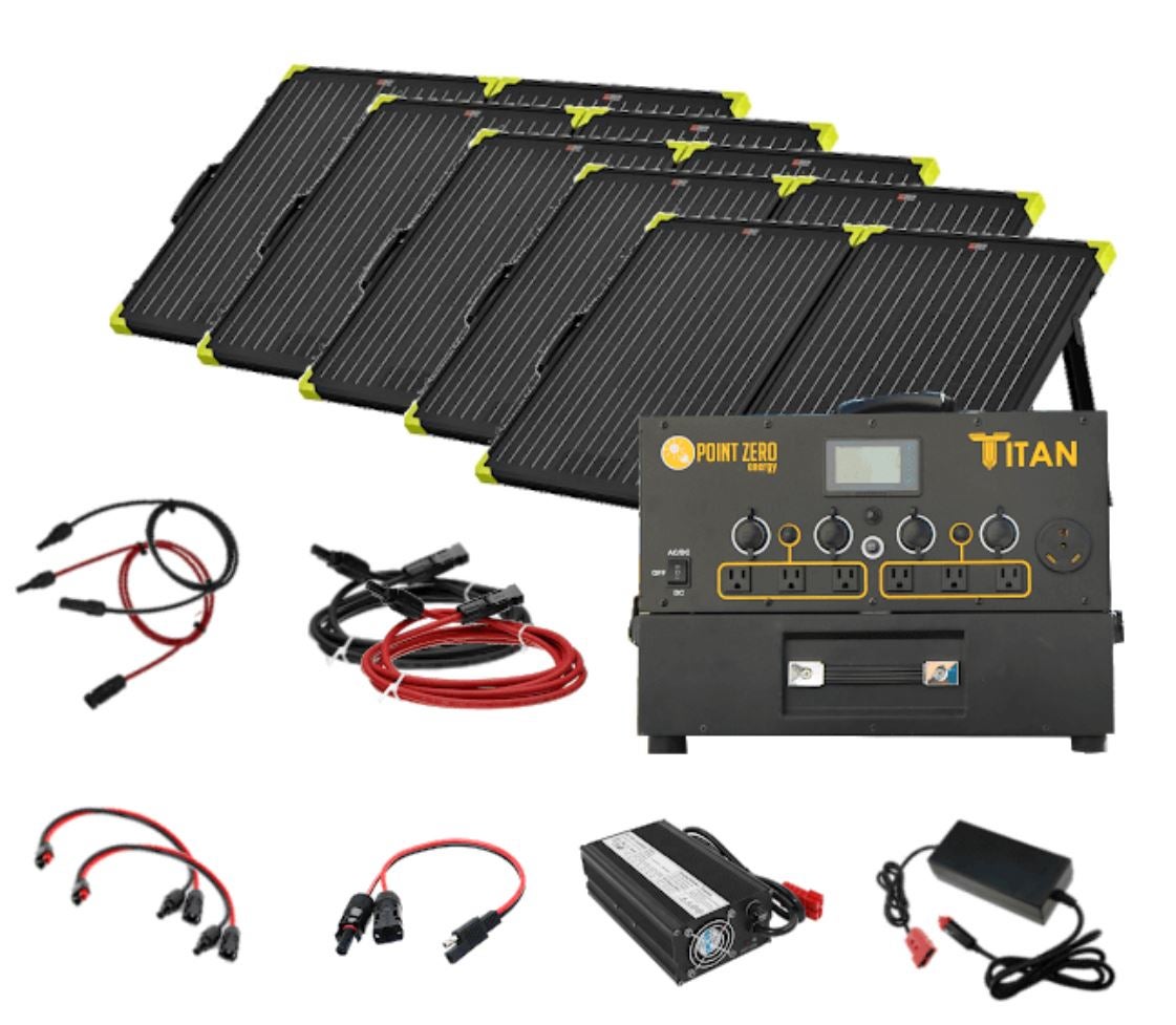 Best Battery Backup WholeHome vs. UPS